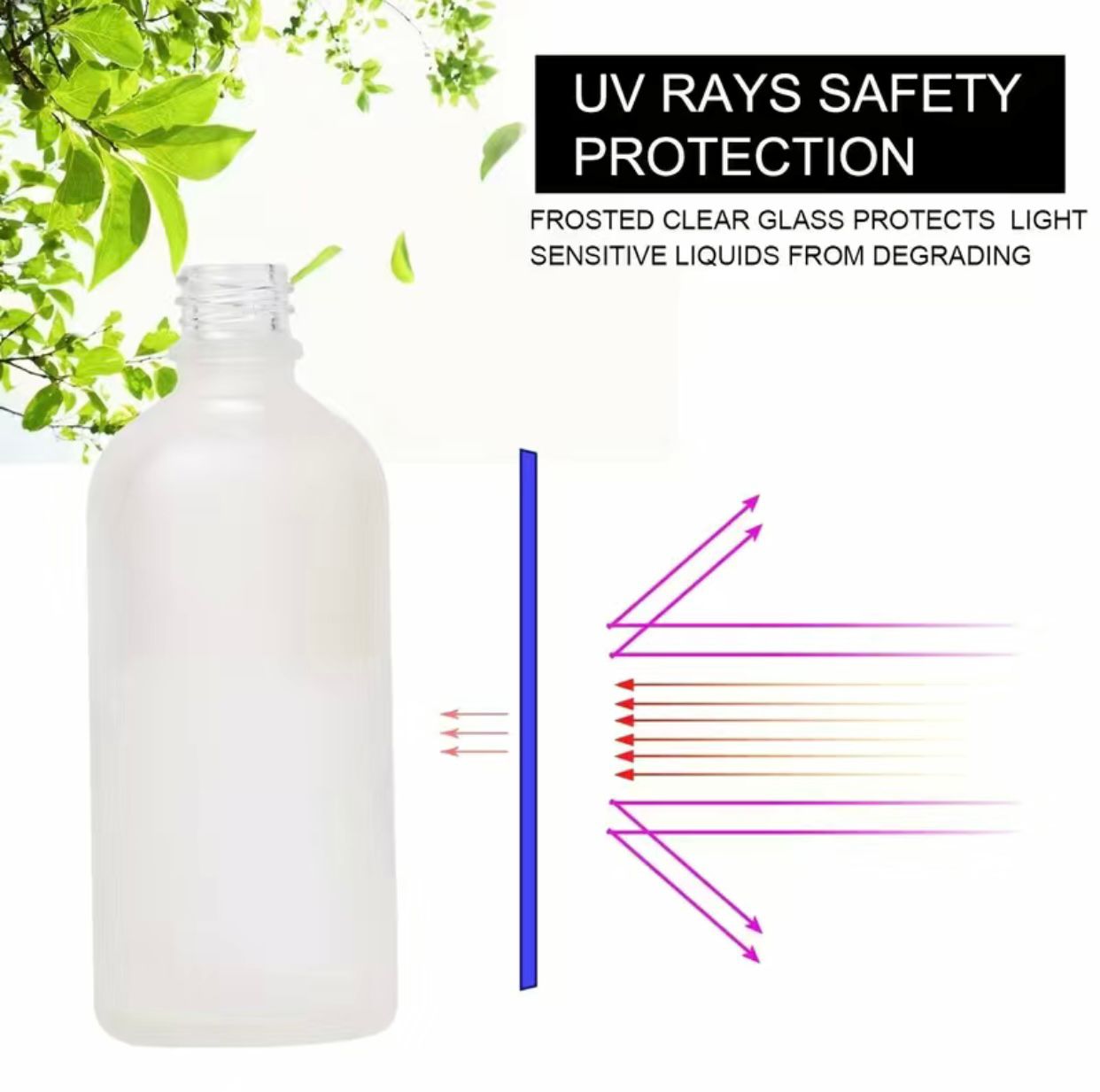 100 ML3 4oz Frosted Glass Spray Bottles